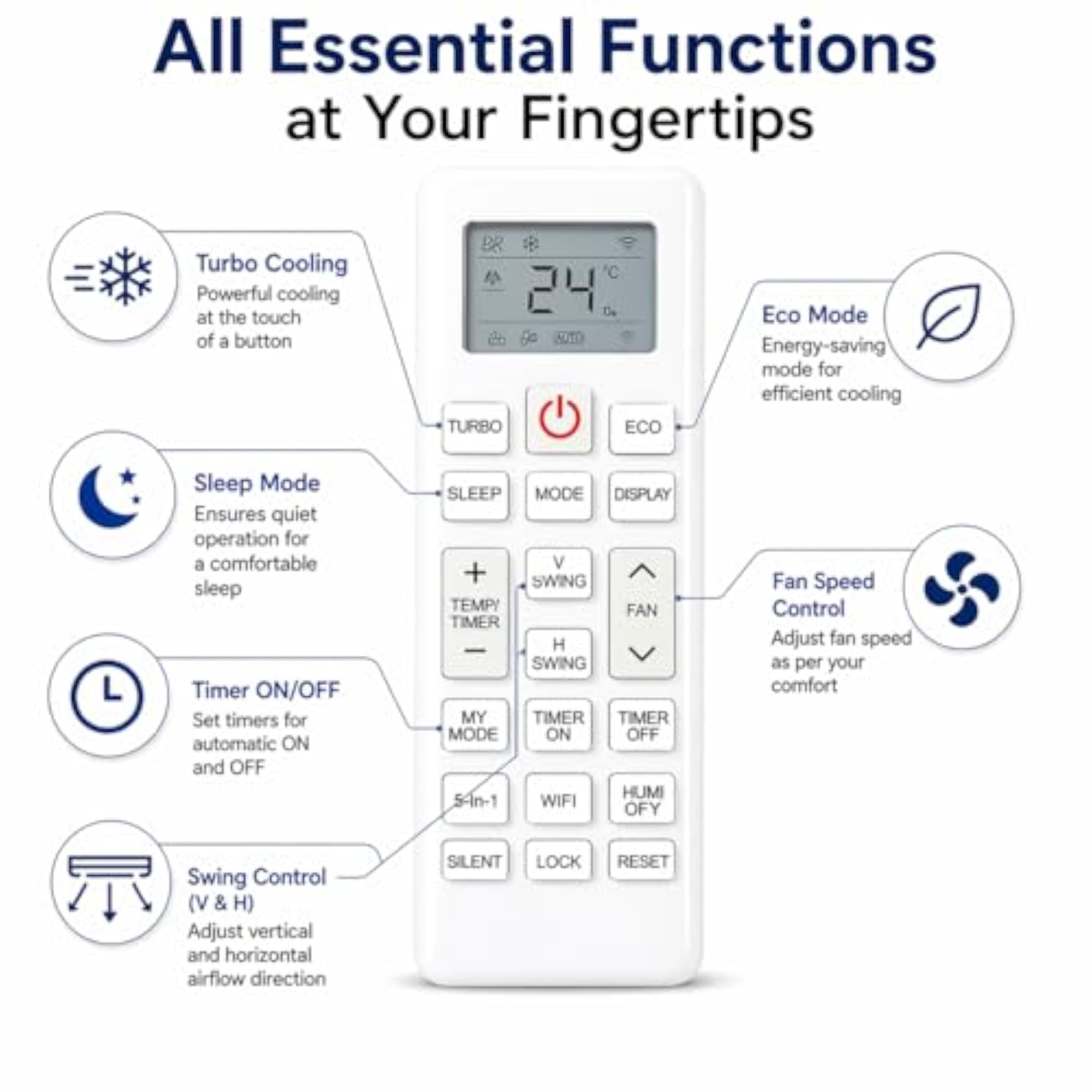 AC Remote Compatible for Lloyd YY-253